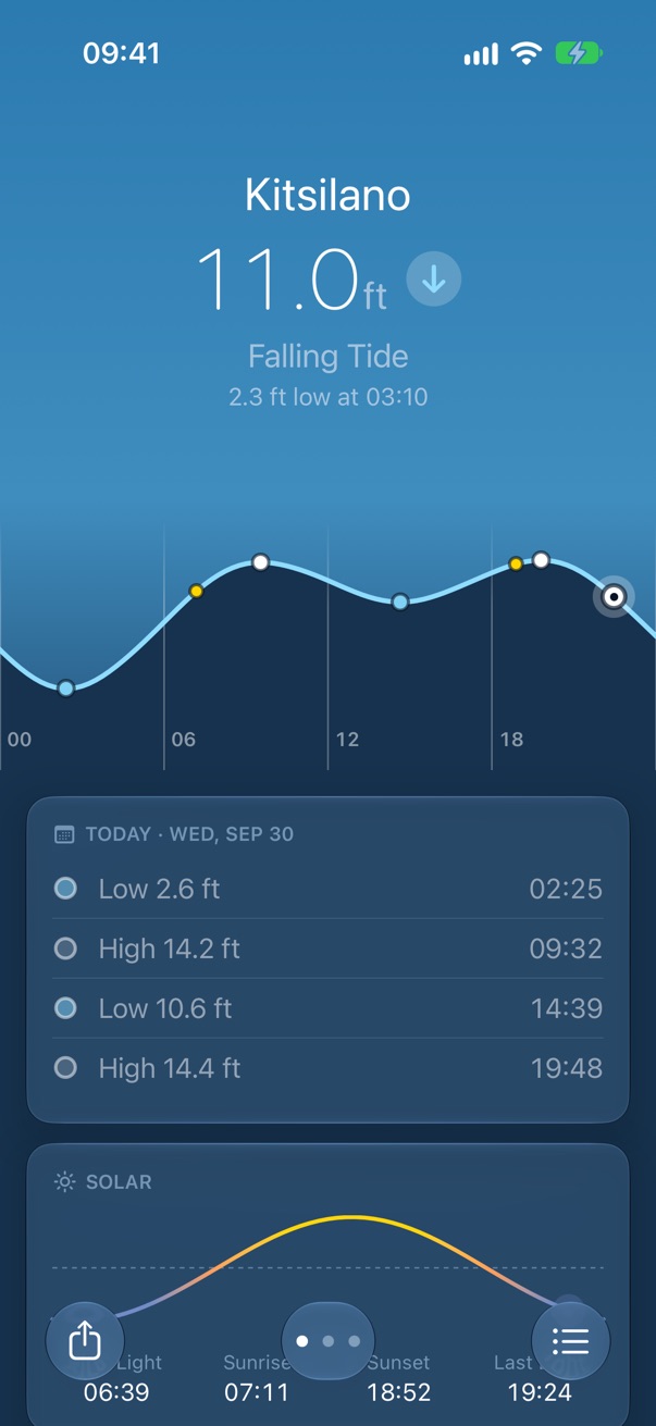 A station's screen with the tide now and the day's curve