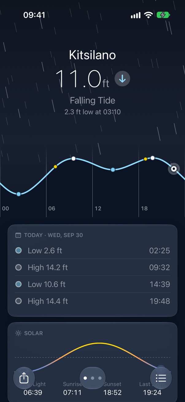 Thunderstorm at night